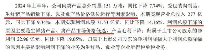 双汇的傲慢，超越抗生素超标的商业态度之忧