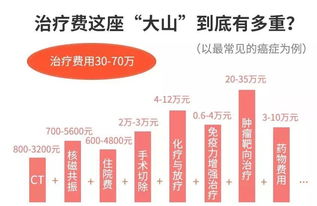 780万元工资多发事件，财务失误背后的故事与深刻反思